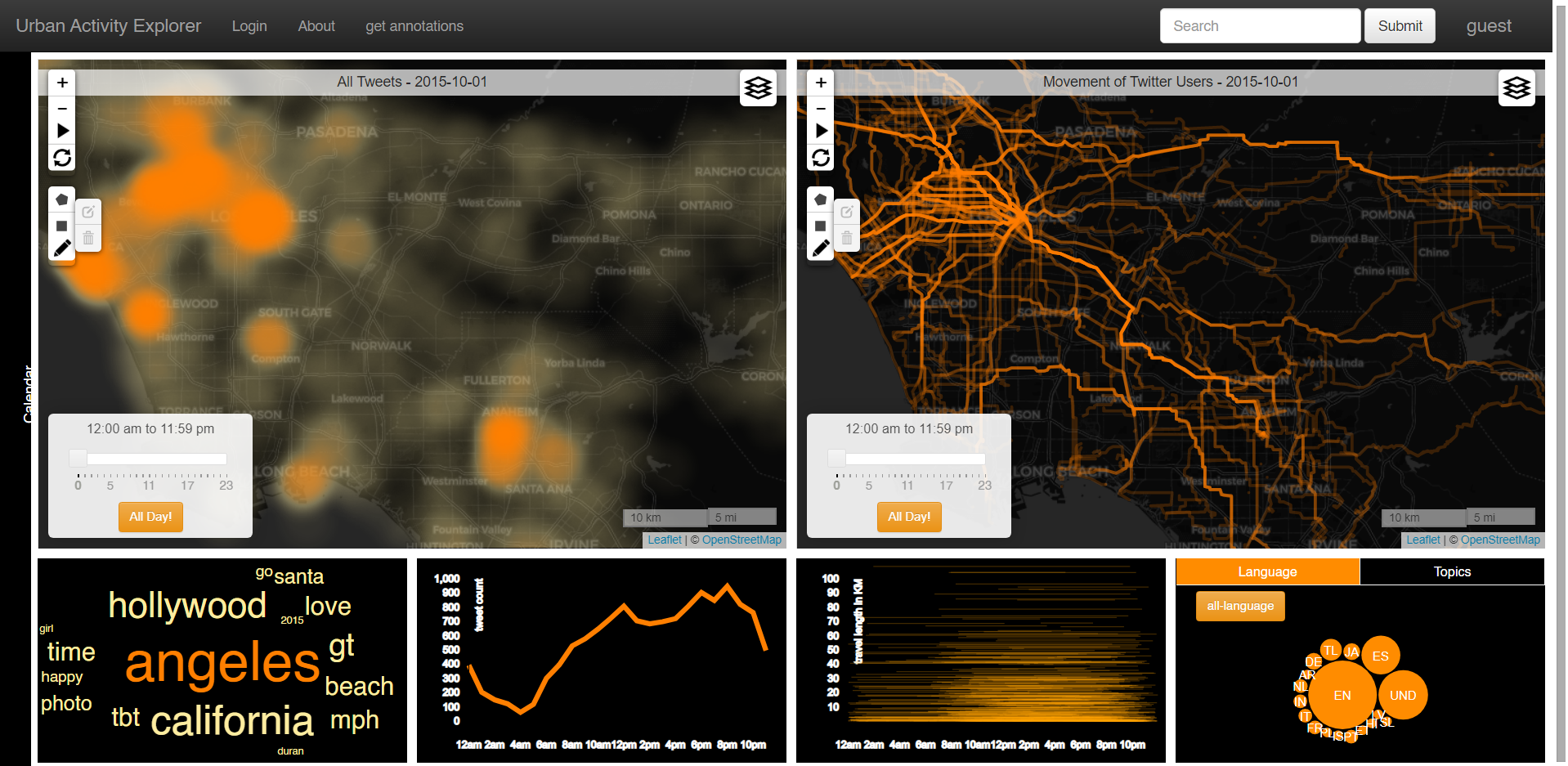 Urban Space Explorer: A Visual Analytics System for Urban Planning