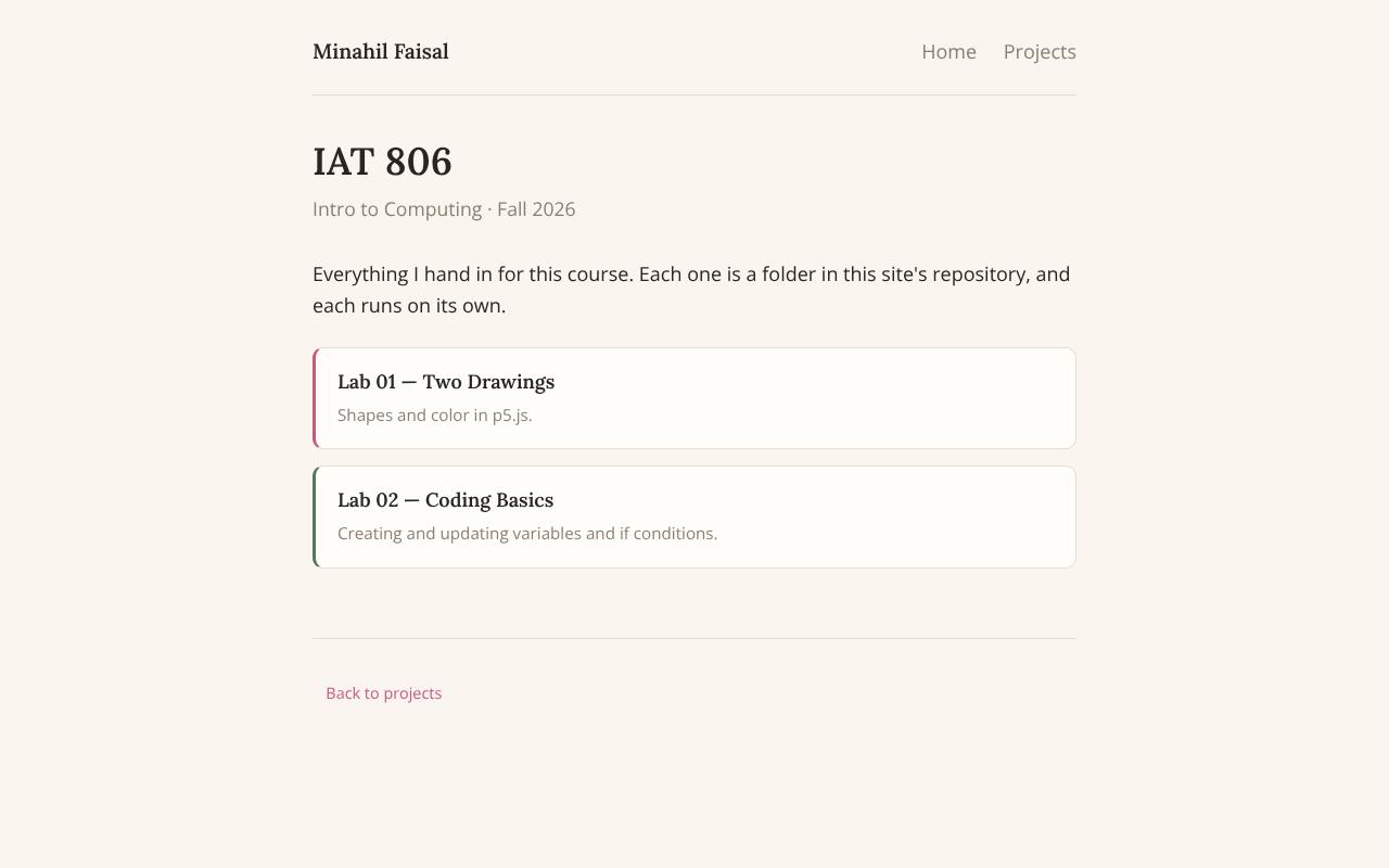 Screenshot of Minahil Faisal