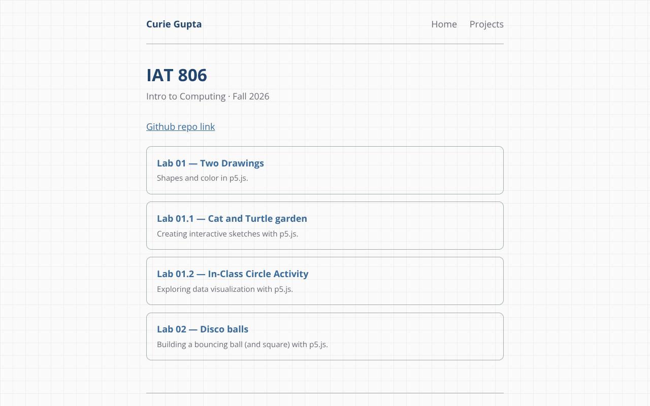 Screenshot of Curie Gupta