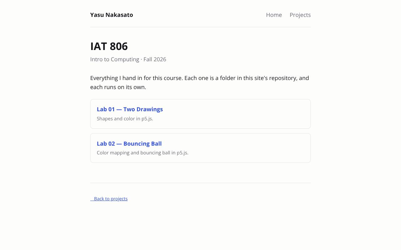 Screenshot of Yasuhito Nakasato
